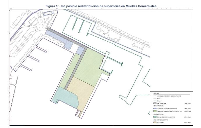 Reversal of the Port Authority in Ibiza: it rectifies and there will not be a single dry dock at the Commercial Docks